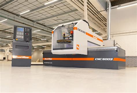 european cnc machine manufacturers for furniture|Top European CNC Machine Manufacturers Revolutionizing Furnit.